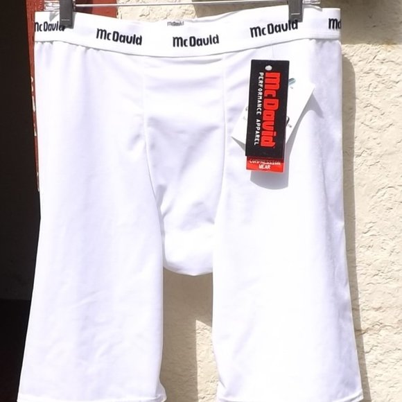 McDavid Other - NWT McDavid Premium Compression Short